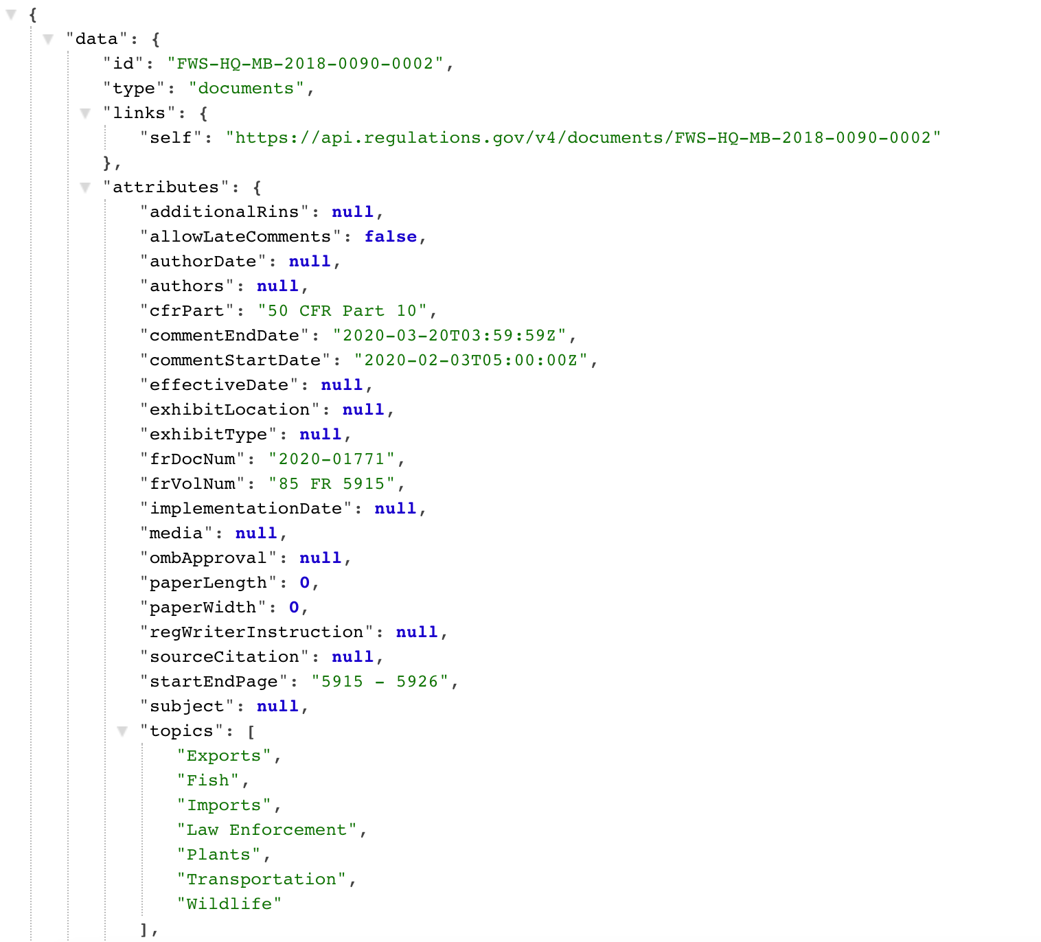 Raw data from the Regulations.gov API