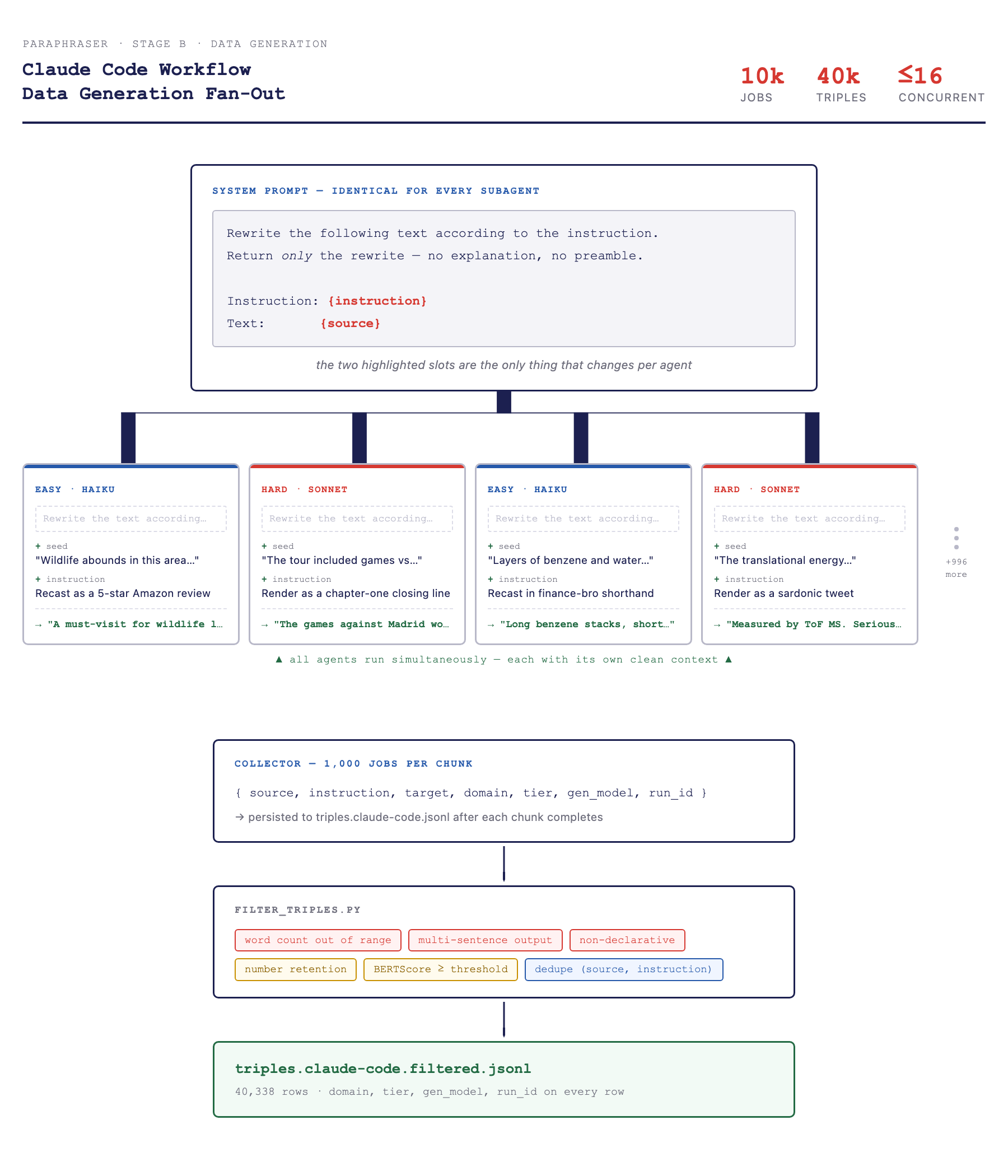 workflow_diagram.png