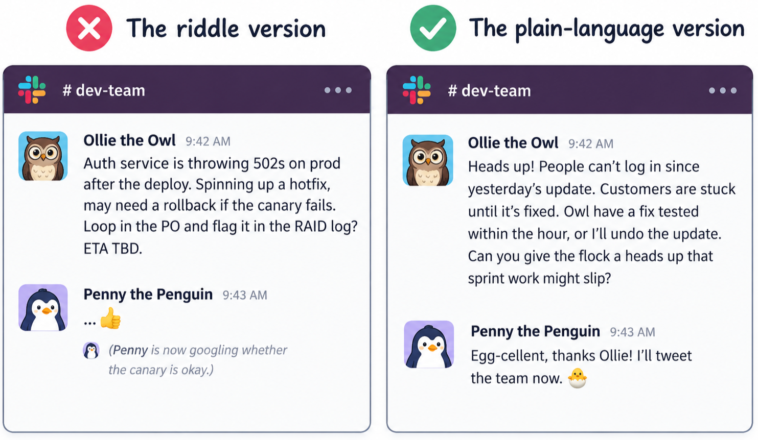 a riddle example of slack messages that is heavy with technical jargon and a plain language version where the recipient understands whats going on